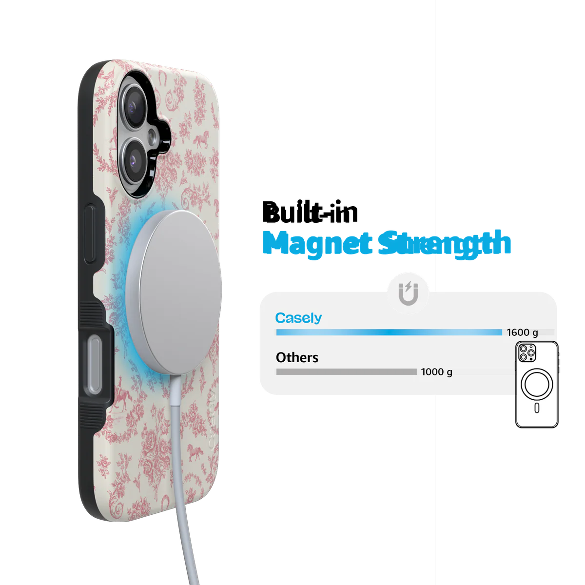 Western Bloom | Jenna Palek x Bans Case