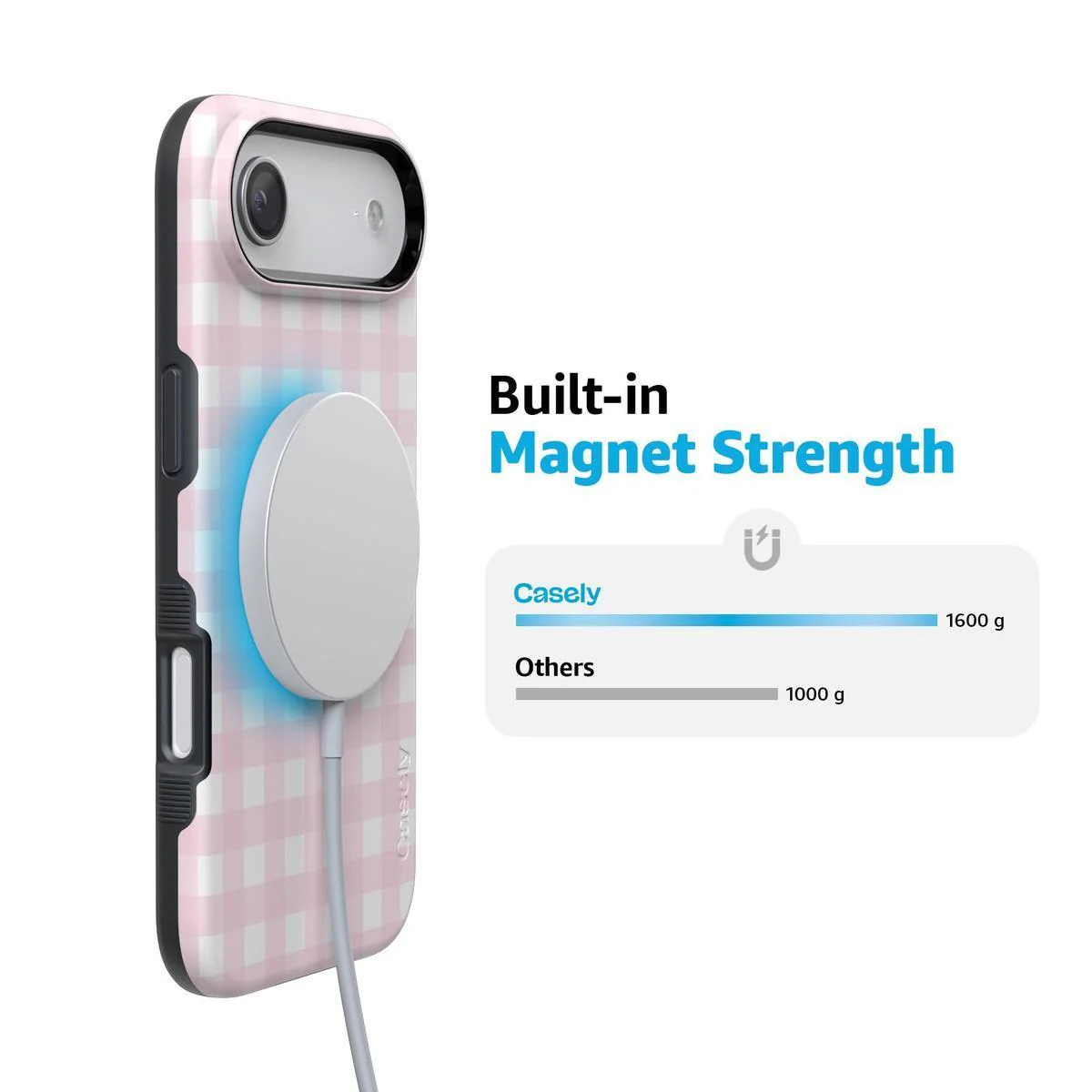 Pink Plaid | Sunday Best Case