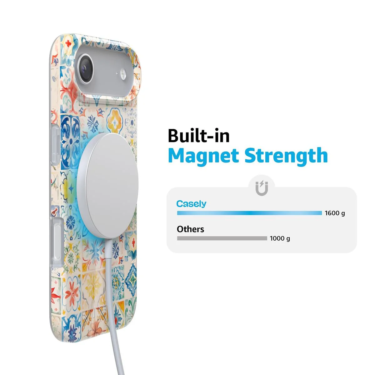 Tuscan Tiles | Dolce Vita Case