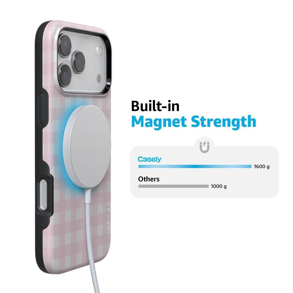 Pink Plaid | Sunday Best Case