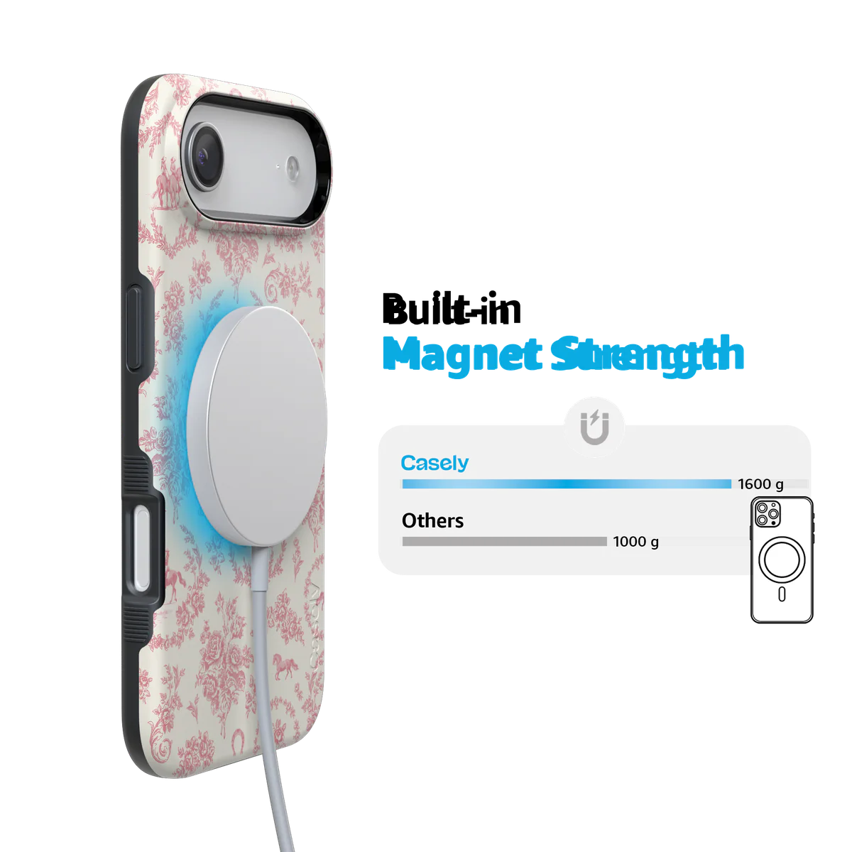 Western Bloom | Jenna Palek x Bans Case