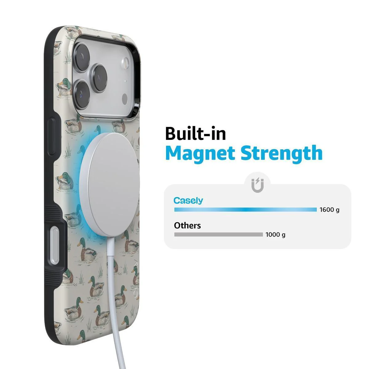 Mallard & Co. | The Boyfriend Collection