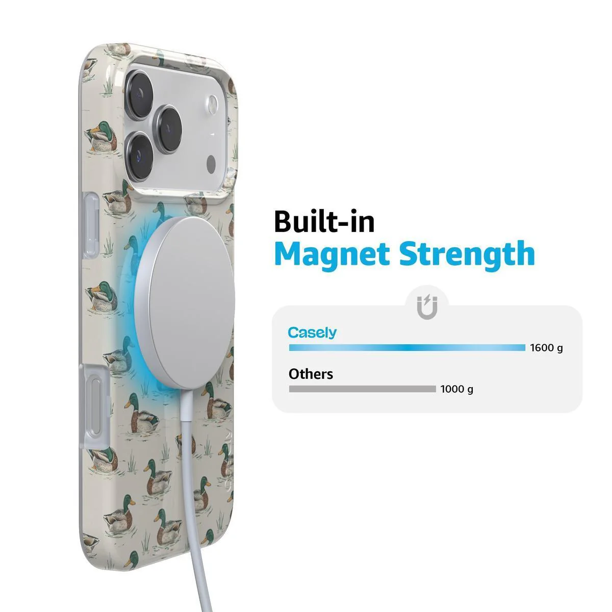 Mallard & Co. | The Boyfriend Collection