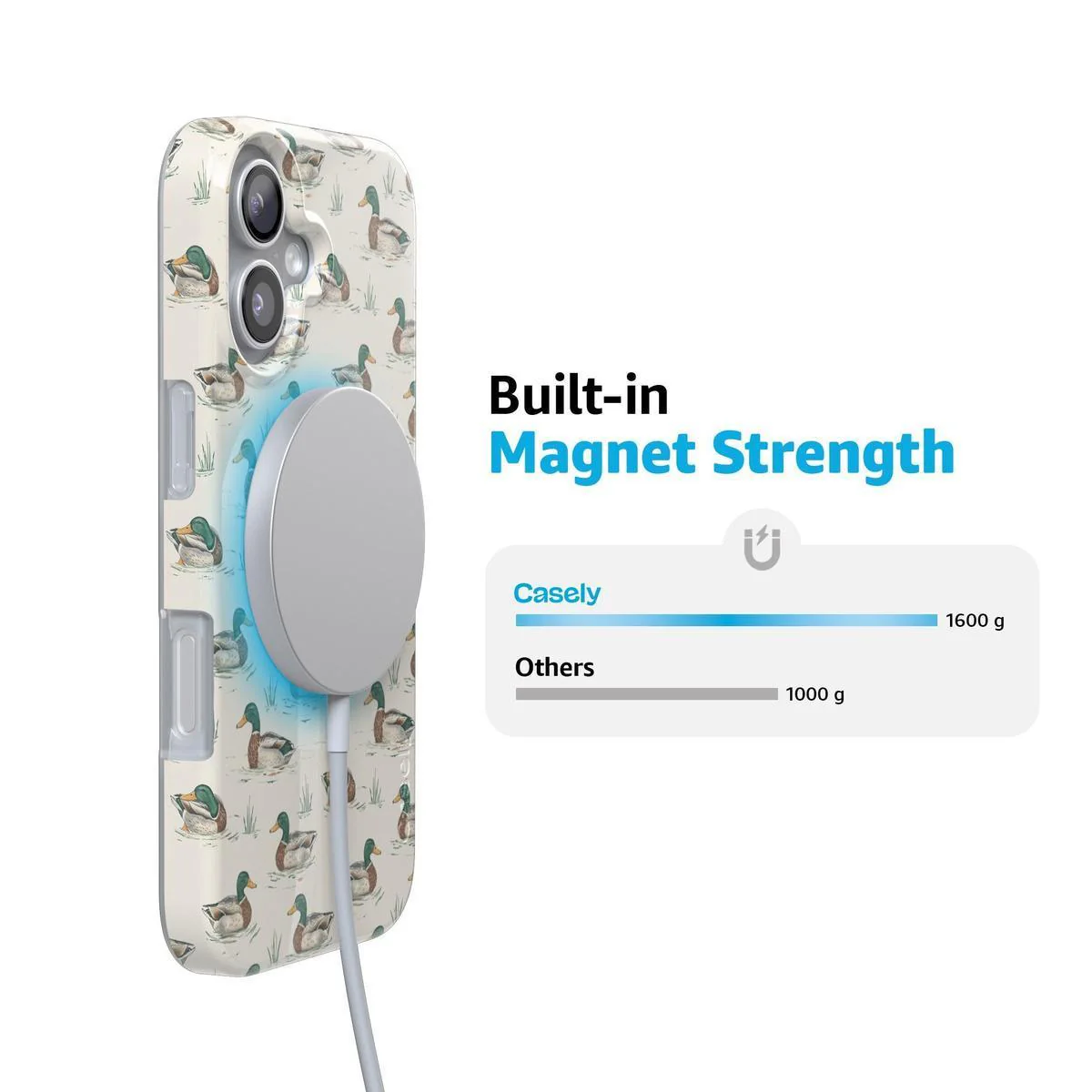 Mallard & Co. | The Boyfriend Collection