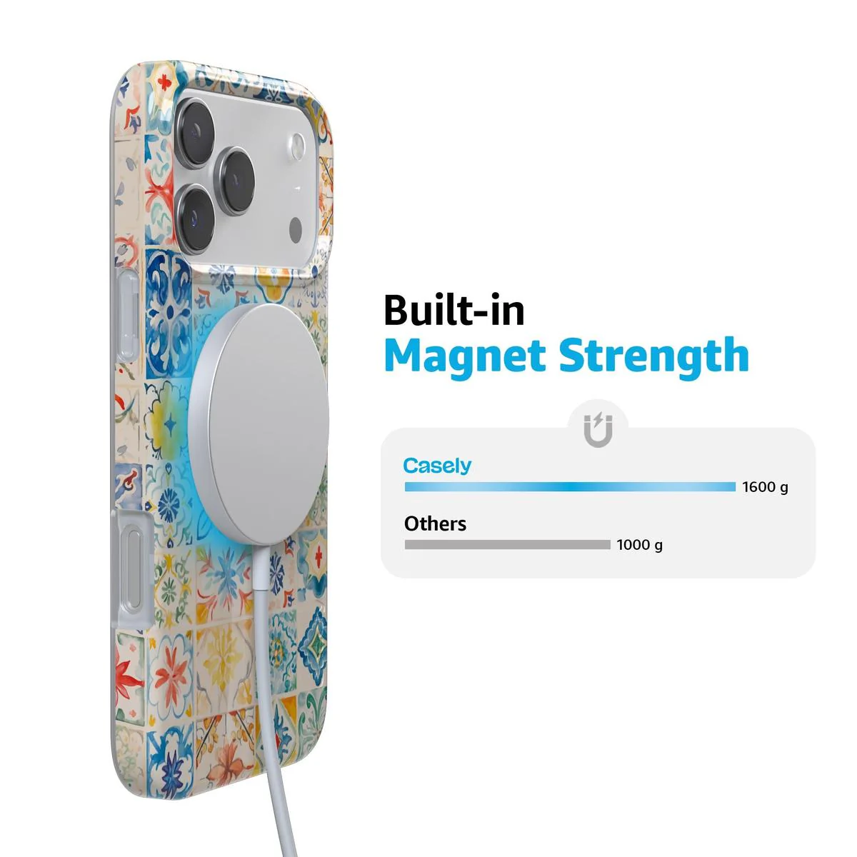 Tuscan Tiles | Dolce Vita Case