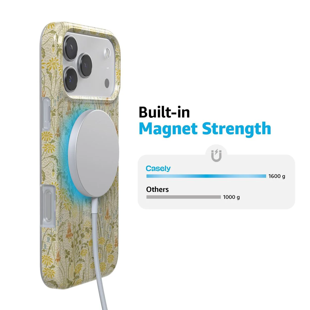 Boho Blooms | Golden Floral Case